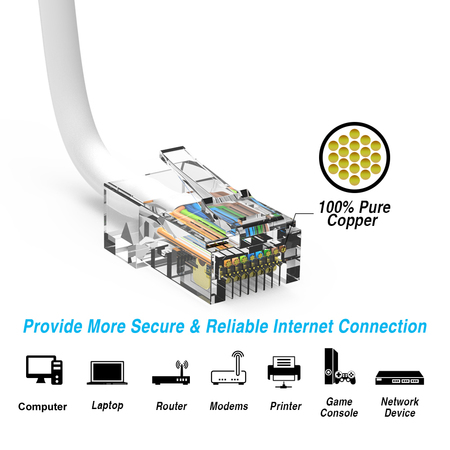 Bestlink Netware CAT6 UTP Ethernet Network Non Booted Cable- 3ft White 100103WT